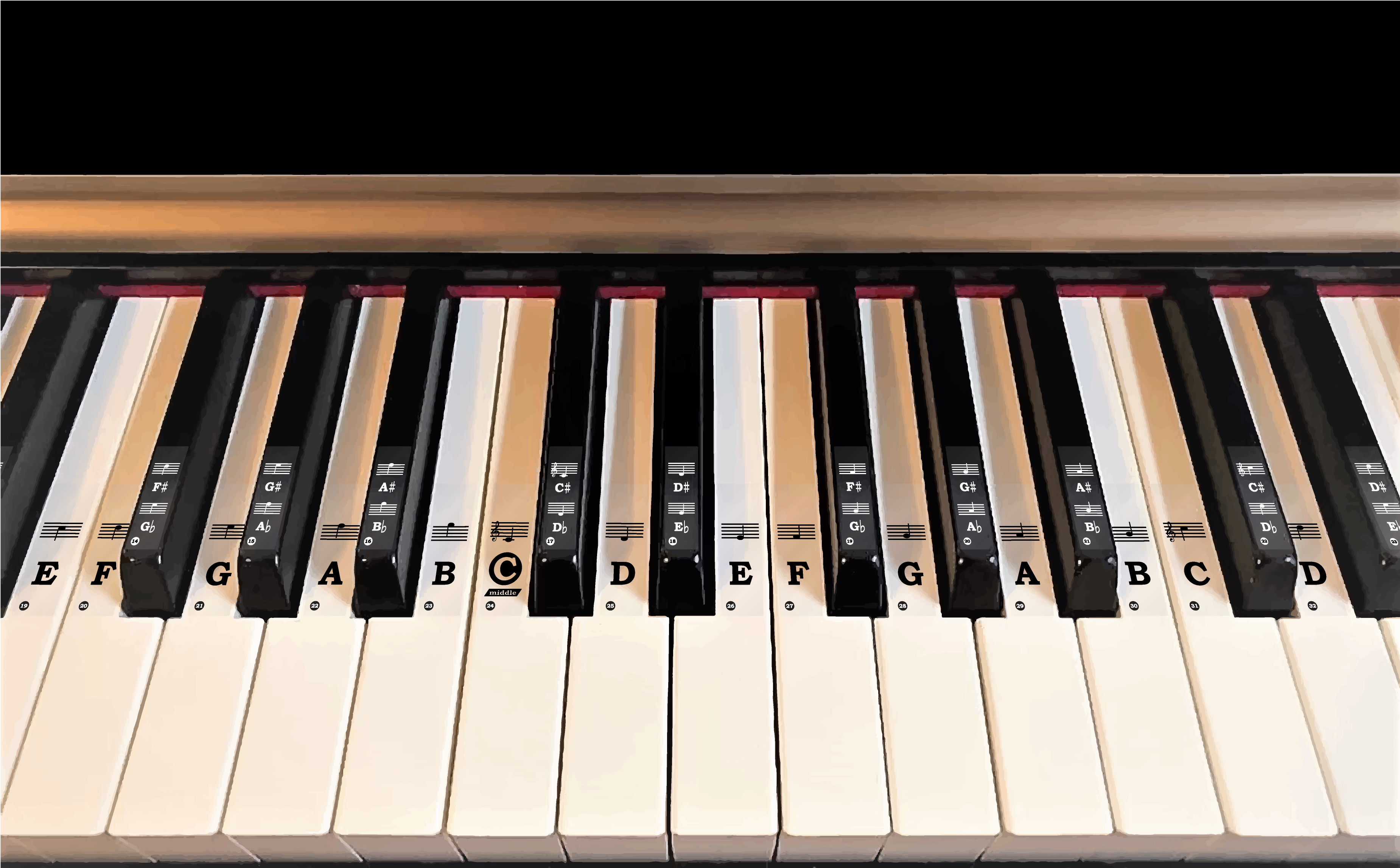 Klavier-, Keyboard-, Piano Aufkleber, C-D-E-F-G-A-H für 49 | 61 | 76 | 88 Taste