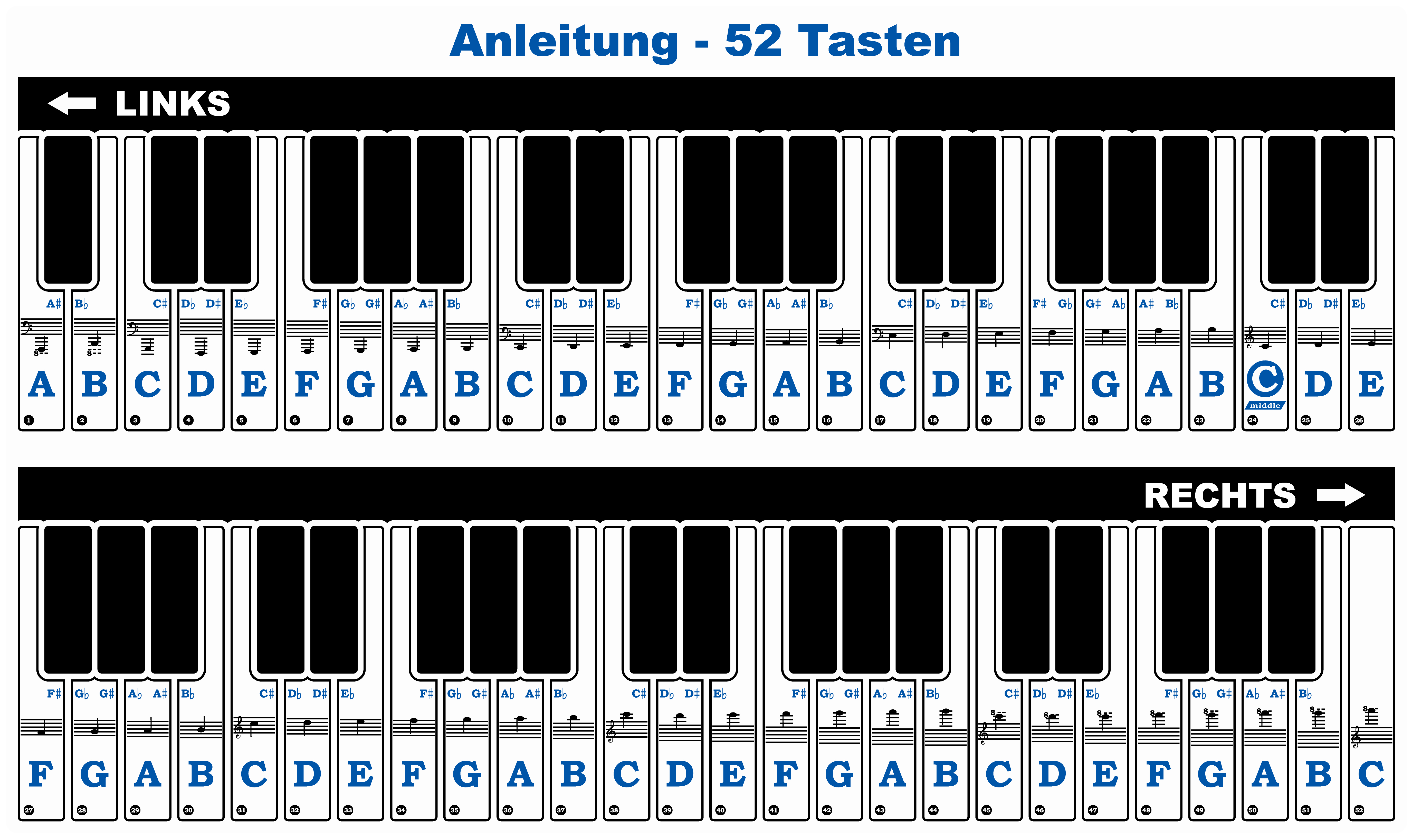 für 49/61 / 76/88 Tasten Premium Klavier Aufkleber/Keyboard Aufkleber auf Deutsch inkl für weiße Tasten gratis E-Book Anleitung Transparent JL-T52 